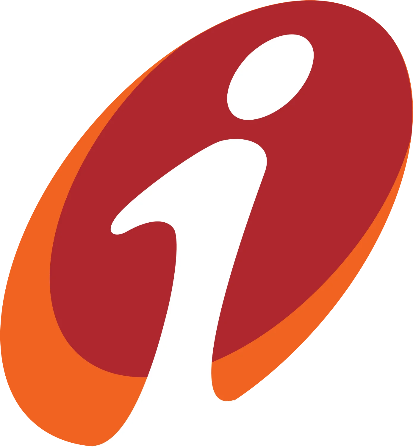 ICICI Bank